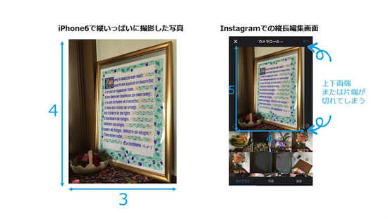 長方形画像もそのまま投稿 Instagram投稿に最適な画像サイズとは
