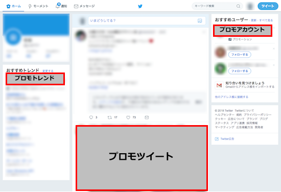 事例つき Twitter広告 プロモーション の種類 メリット 有効な活用方法とは 徹底解説