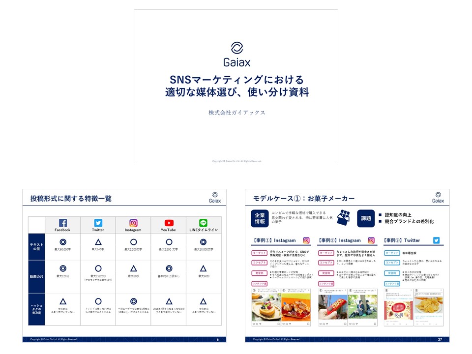 Facebook Twitter Instagram 3大snsの使い分け解説 特徴やユーザー