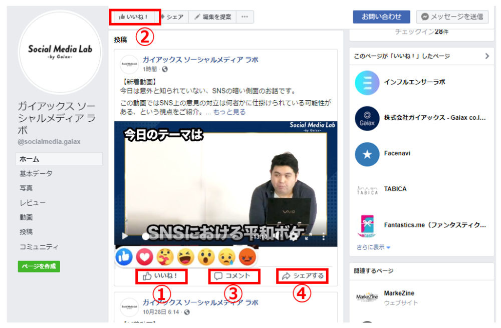 ビギナー 初心者 向け Facebook フェイスブック の使い方がわかる ゼロから始める基礎用語集