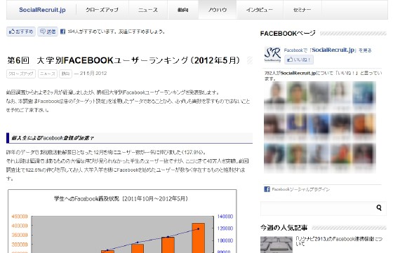 socialrecruit.jp