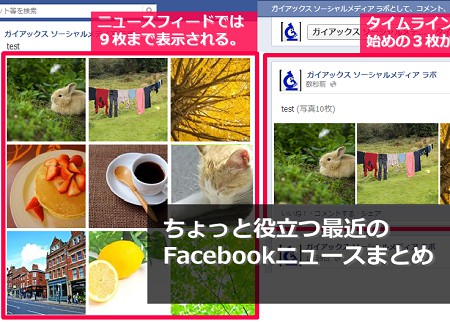 フェイスブック　写真　複数