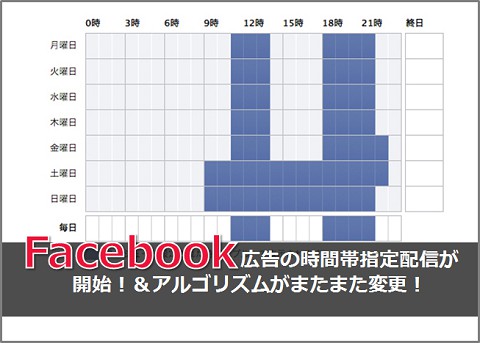 Facebook広告の時間帯指定配信が可能に またまたアルゴリズム変更でリンク投稿の表示優先度が変わる 8月のfbまとめ