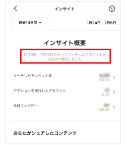 Instagram インスタグラム インサイト徹底解説 使い方や導入手順を理解してフル活用しよう Instagram インスタグラム インサイト徹底解説 使い方や導入手順を理解してフル活用しよう
