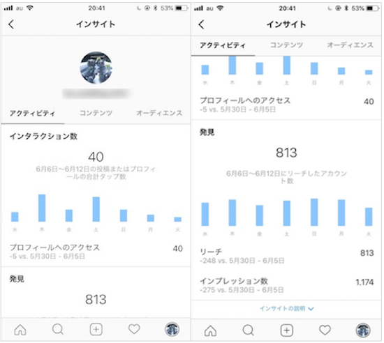 Instagram インスタグラム インサイト徹底解説 使い方や導入手順を理解してフル活用しよう